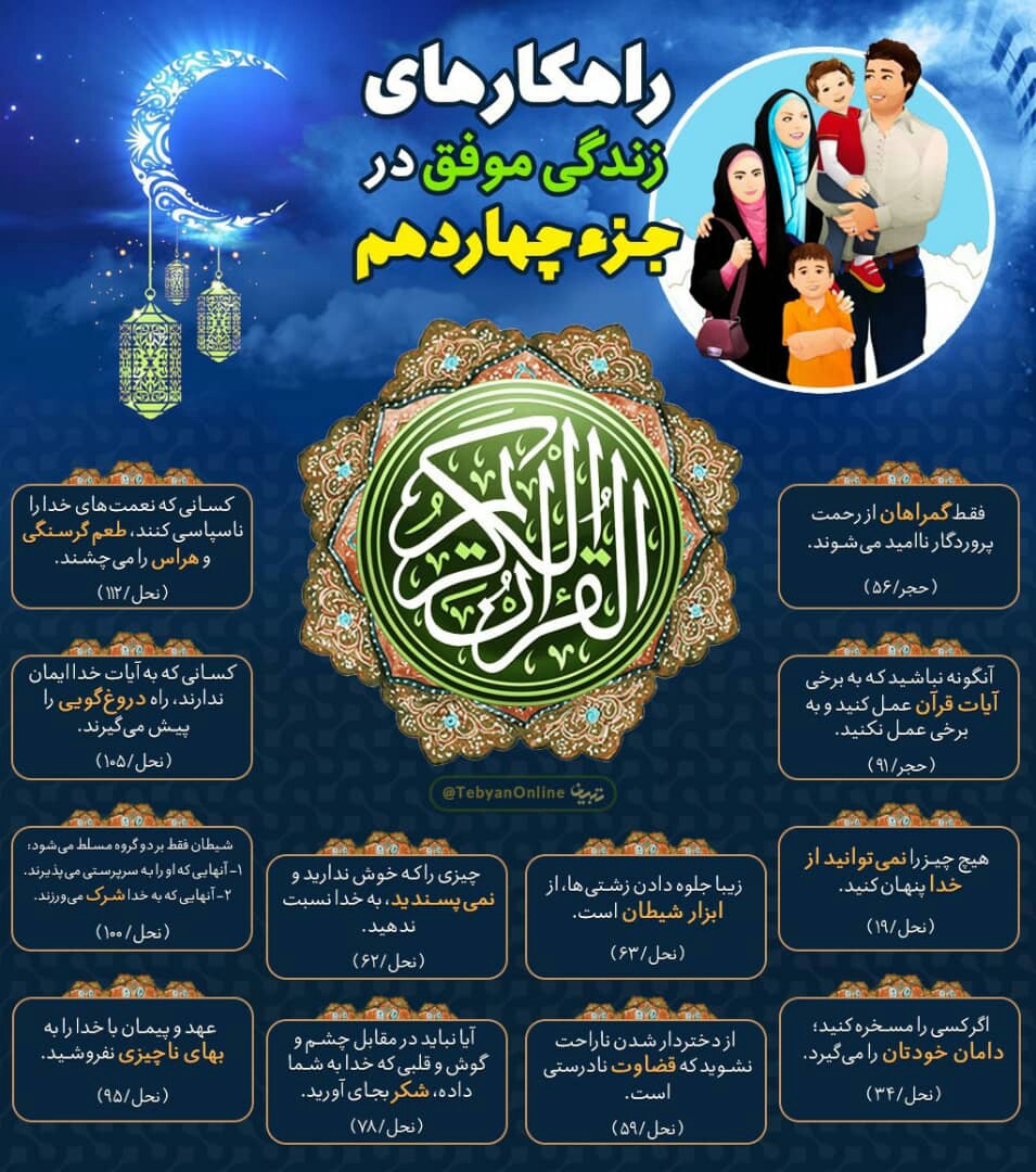 اسامی منتخبین جشنواره فرهنگی هنری 