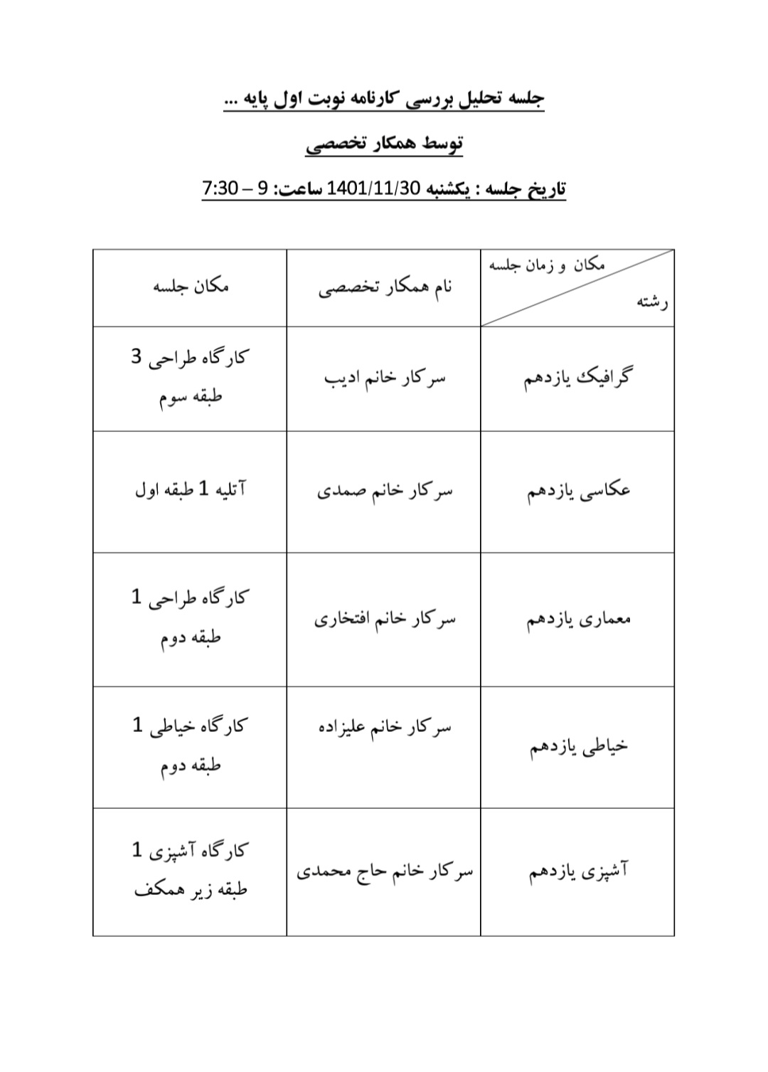 جلسه تحلیل و بررسی کارنامه نوبت اول یازدهم 