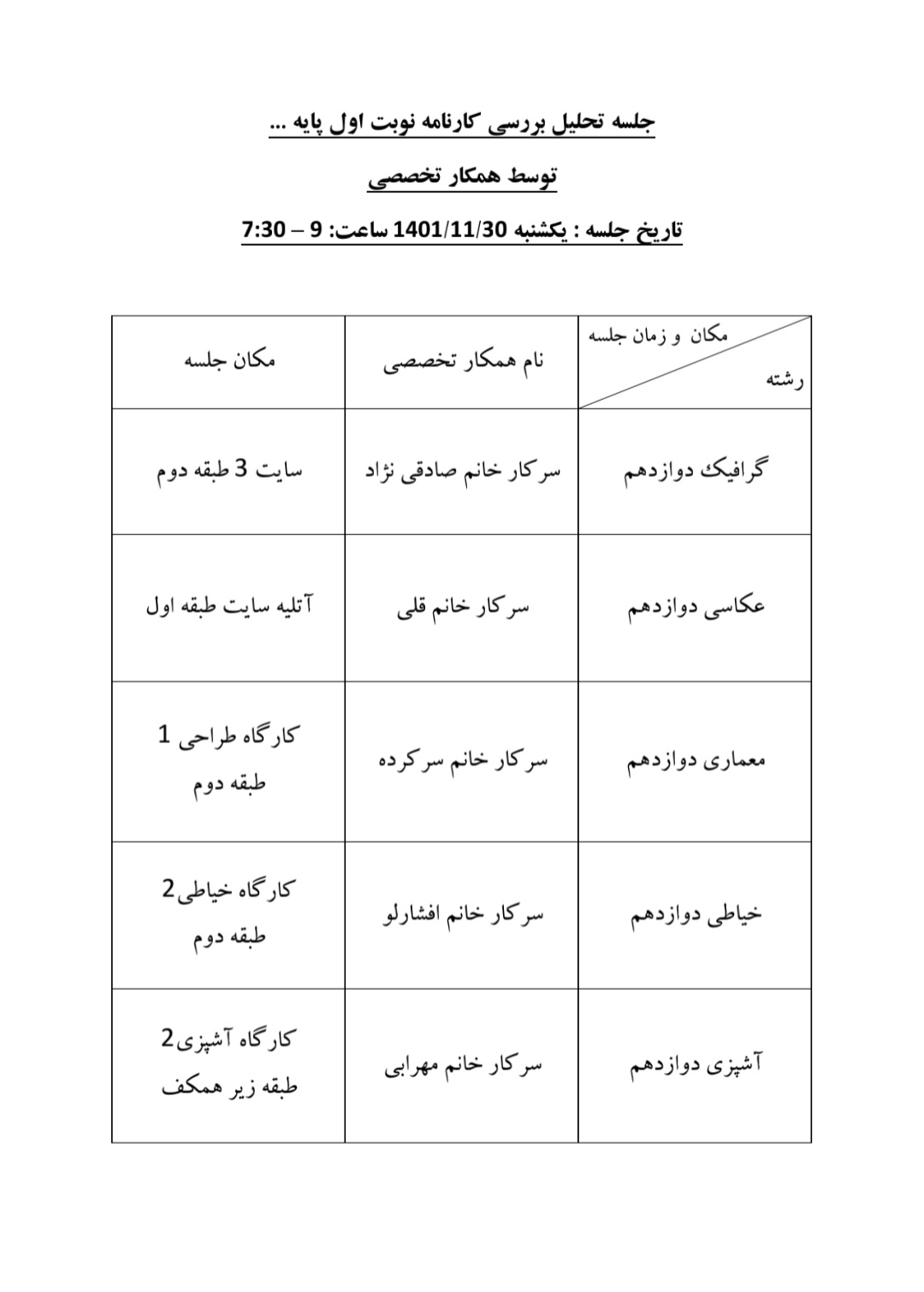 جلسه تحلیل و بررسی کارنامه نوبت اول دوازدهم